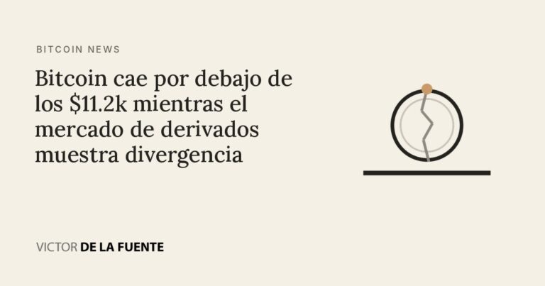 Bitcoin cae por debajo de los $11.2k mientras el mercado de derivados muestra divergencia